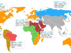外贸企业建站如何选择小语种？