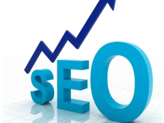 外贸建站后如何做好前期优化？