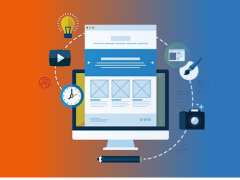 2023年外贸建站选择哪个国家地区推广比较好？