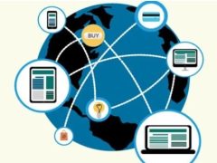 外贸独立站好做吗?